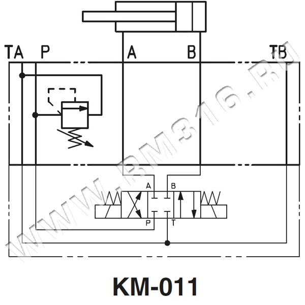 KM-011 ATOS 